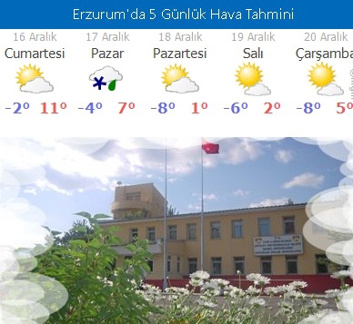HAVA SICAKLIKLARINDA DÜŞÜŞ YAŞANACAK