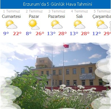 NİHAYET GÜNEŞLİ VE SICAK HAVALAR GELİYOR