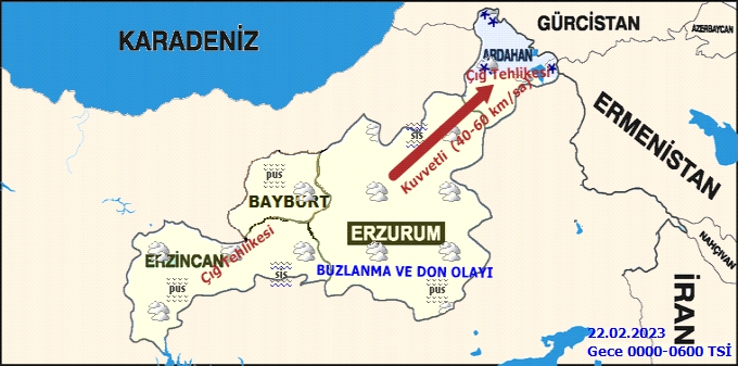 TEDBİRİ ELDEN BIRAKMAYIN!