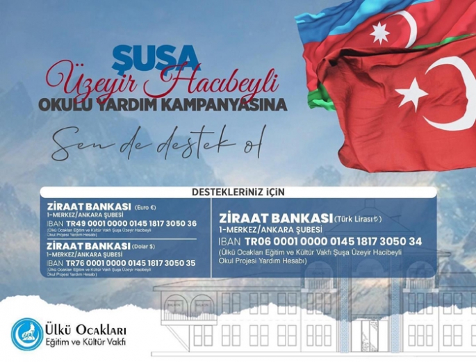 Ülkü Ocakları’mdan kardeş ülke Azerbaycan’daki okul projesi için yardım kampanyası